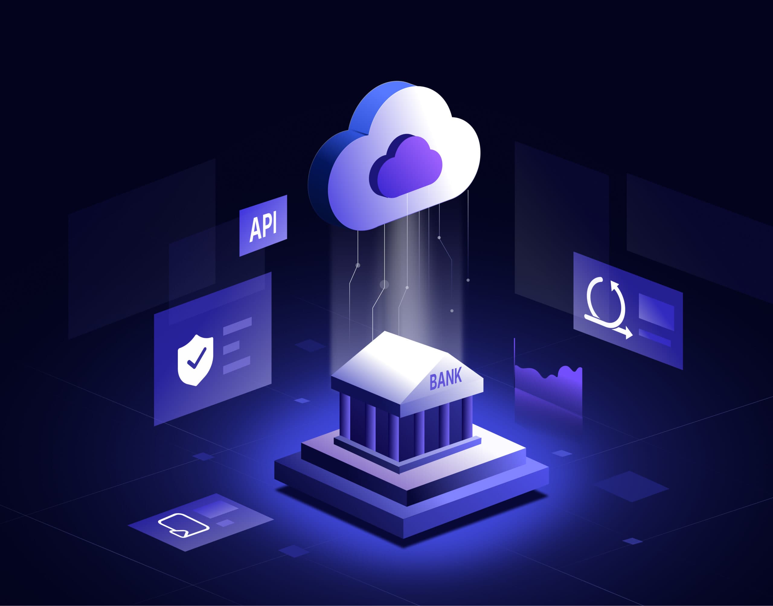Global Bank Cloud Transformation